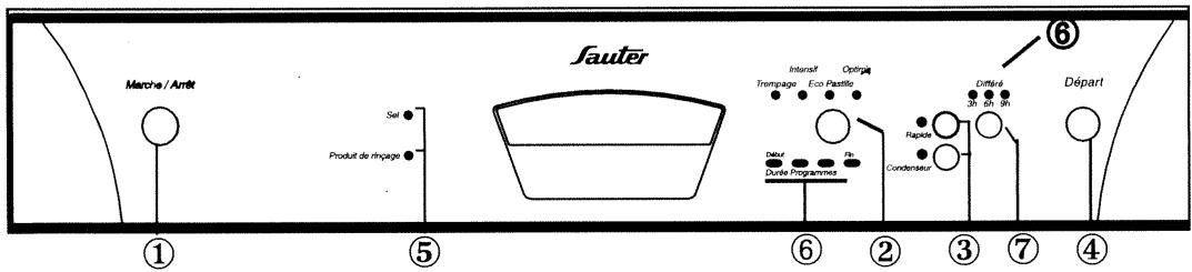 SAUTER VIP 22 N NOIR - Présentation de votre lave-vaisselle - 2