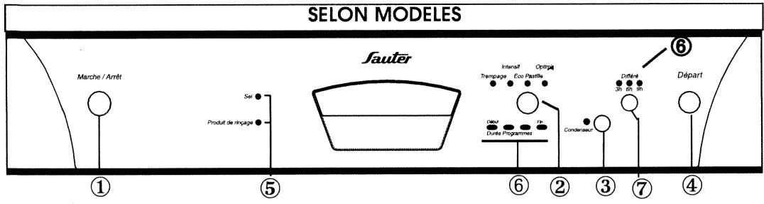 SAUTER VIP 22 N NOIR - Présentation de votre lave-vaisselle - 1