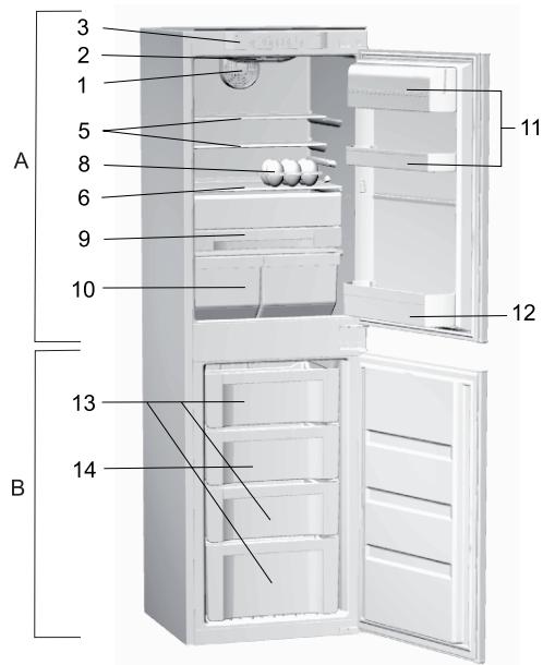 SAUTER CVA302 - 4
