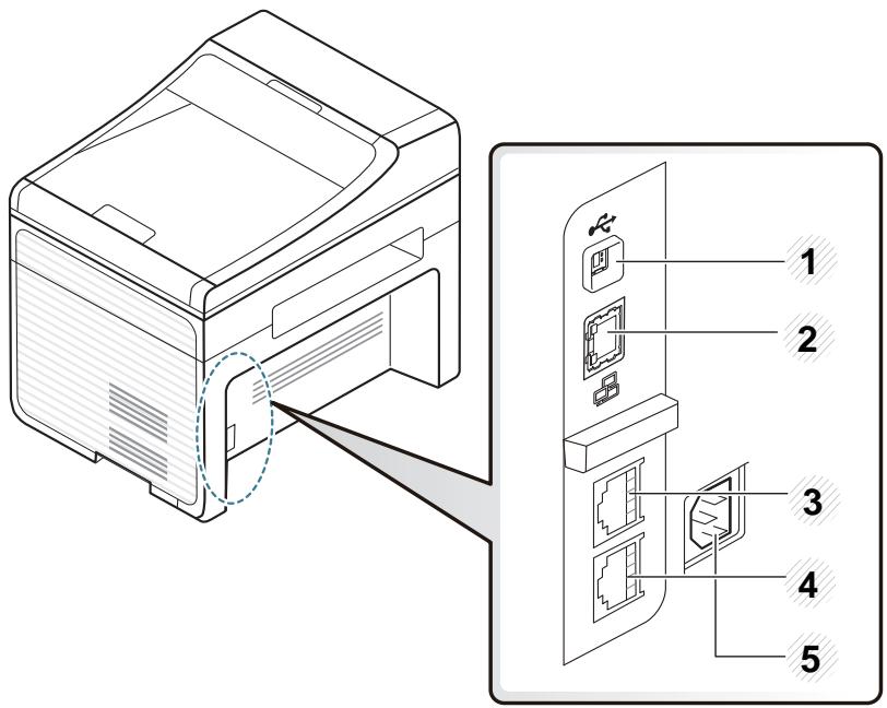 SAMSUNG SCX-3405W - Type A - 7