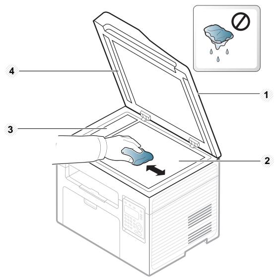 SAMSUNG SCX-3405W - Nettoyage de l'appareil - 1