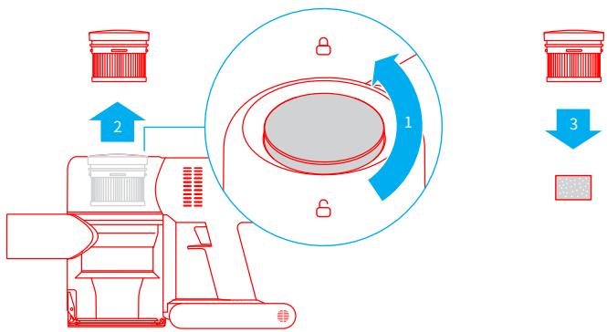 DREAME V10 Pro - Cleaning the HEPA Filter Assembly - 1