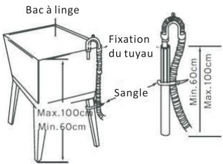 THOMSON TW149 - REMARQUE: - 2