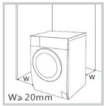 THOMSON TW149 - Positionnement - 1