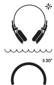 URBANEARS PLATTAN TRUE WHITE - CHARGE - 2