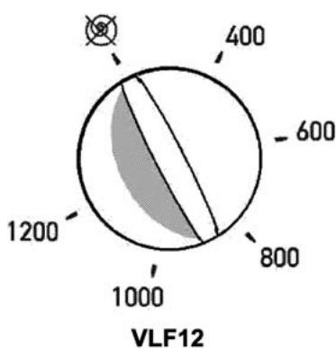 VEDETTE VLF100 - MANETTE SELECTEUR DE VITESSE D'ESSORAGE - 1