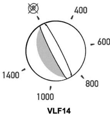 VEDETTE VLF100 - MANETTE SELECTEUR DE VITESSE D'ESSORAGE - 2