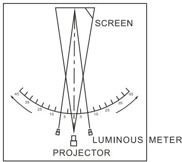 INSTAAL INSTRI 170 - TECHNICAL DATA - 2
