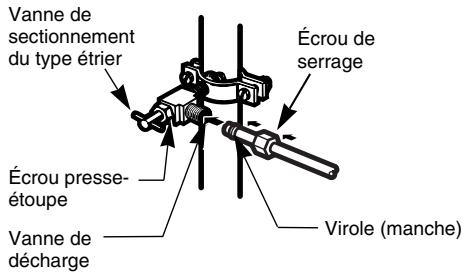 LG-GOLDSTAR GRF2286JUKA - RACCORDEZ LA TUYAUTERIE À LA VANNE - 1