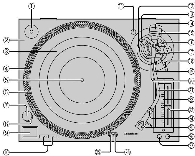TECHNICS SL1200MK5 - Commandes - 1