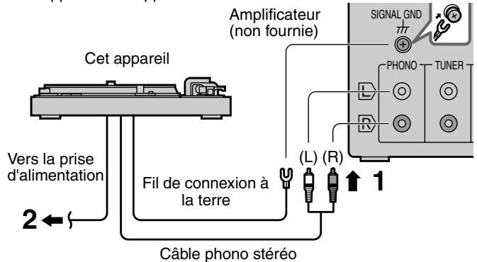TECHNICS SL1200MK5 - Raccorder le cordon d'alimentation secteur. - 1