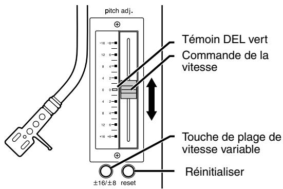 TECHNICS SL1200MK5 - Appuyer sur [±16/±8] pour sélectionner la vitesse. - 1