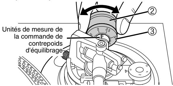TECHNICS SL1200MK5 - Utilisation de la commande de contrepoids - 1