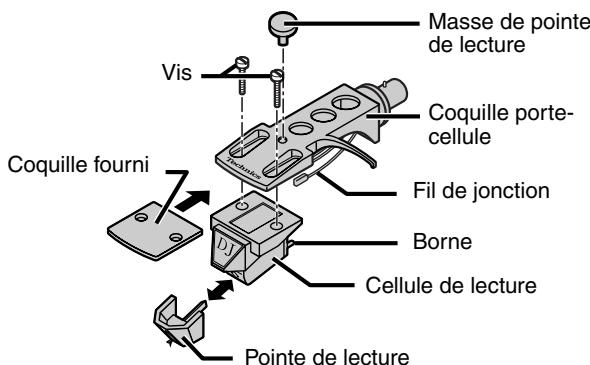 TECHNICS SL1200MK5 - Fixer une cellule de lecture (non fournie). - 1