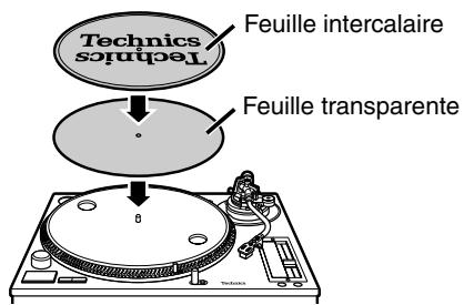 TECHNICS SL1200MK5 - Pour un type de glissement différent - 1