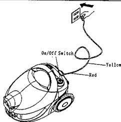 PROLINE VC 1800 - INSTRUCTIONS D'UTILISATION - 1