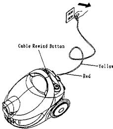 PROLINE VC 1800 - INSTRUCTIONS D'UTILISATION - 2