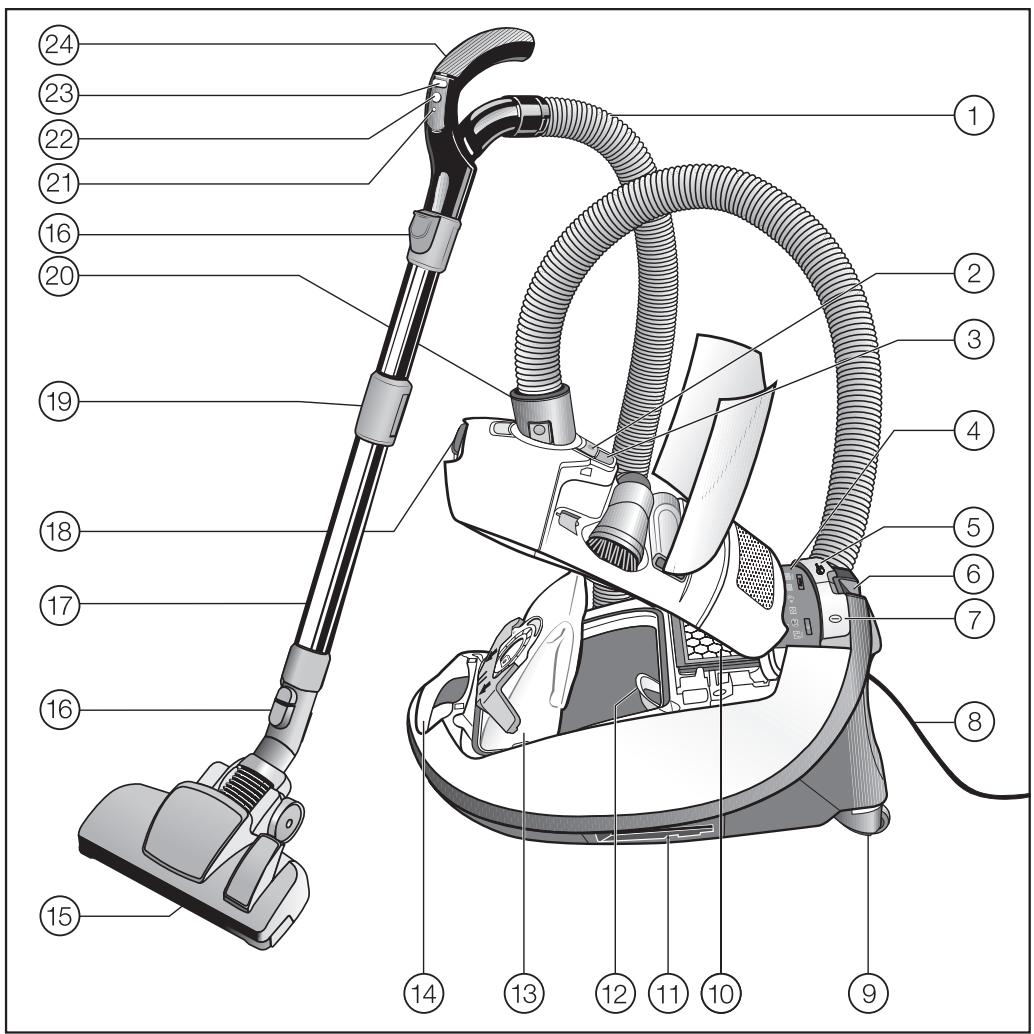 MIELE Complete C3 Silence - fr - Description de l'appareil - 1