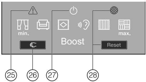 MIELE Complete C3 Silence - fr - Description de l'appareil - 2