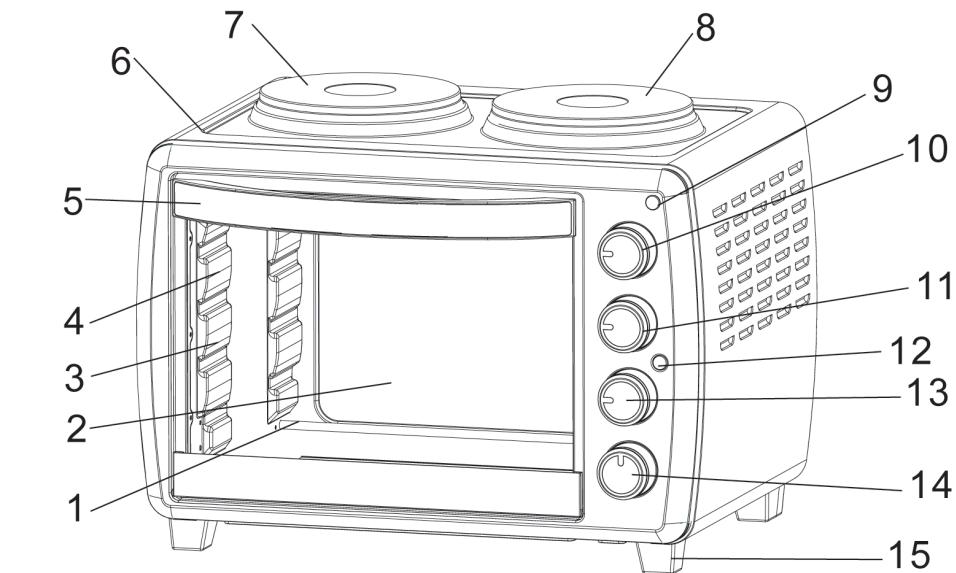 BRANDY COOK300N - Consignes de sécurité - 1