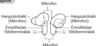 LG TONE-FPS - Fühlallgatok - 1
