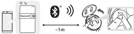 LG TONE-FPS - Snel Koppelen - 1