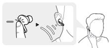 LG TONE-FPS - Active Noise Cancellation (ANC) - 1