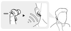 LG TONE-FPS - Umgebungsgeräusche hörren (Listening to the Ambient Sound - LAS) / Aktive Gerauschunterrückung (Active Noise Cancellation - ANC) - 1