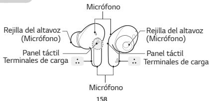 LG TONE-FPS - Descripción general - 2