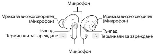 LG TONE-FPS - Cnywanku Tn "Tann" 3a ywn - 1