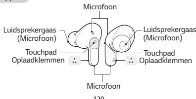 LG TONE-FPS - Overzicht - 2