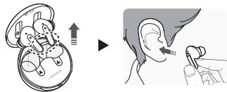 LG TONE-FPS - Soragen Sie die Ohrhörer - 2