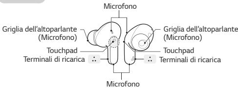 LG TONE-FPS - Panorama - 2