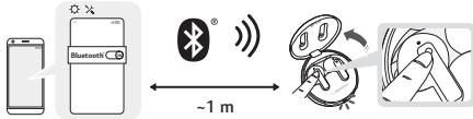 LG TONE-FPS - Abbinamento e connessione - 1