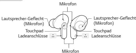 LG TONE-FPS - Ohrhörer - 1