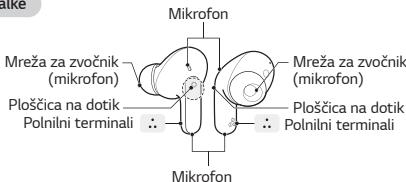 LG TONE-FPS - Slusalke - 1