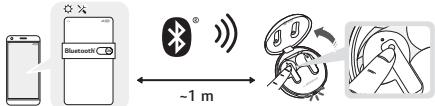 LG TONE-FPS - Rychle sparrovanie - 1