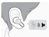LG TONE-FPS - Indossaregliauricolari - 3