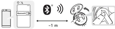 LG TONE-FPS - Schnelles Koppeln - 1