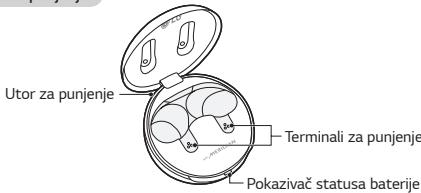 LG TONE-FPS - Кутија за полнење - 1