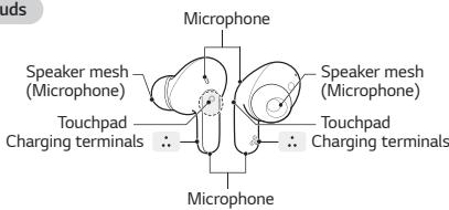 LG TONE-FPS - Overview - 2