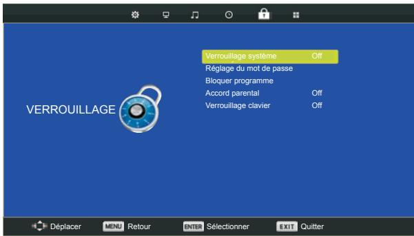 BRANDT B2917HD - Personnalisation des paramètres de VERROUILAGE - 1