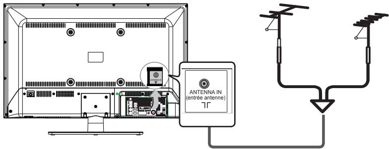 BRANDT B2917HD - Poser une antennae - 8