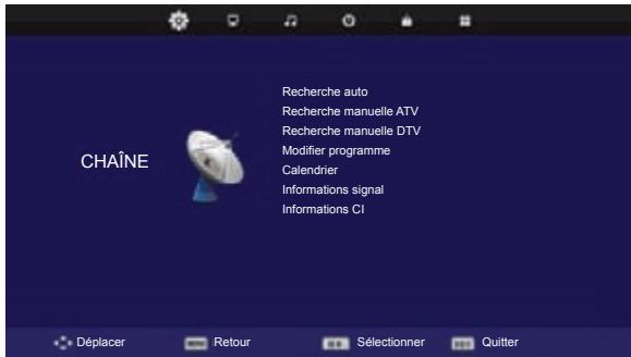 BRANDT B2917HD - Guide des programmes - 5