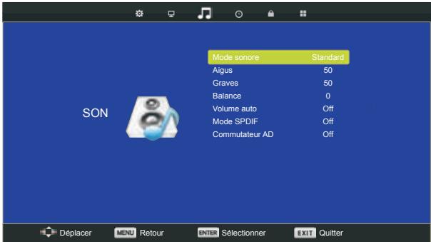 BRANDT B2917HD - Informations signal - 7