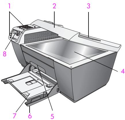 HP OJ 5510 - I'appareil hp officejet 5500 series en un coup d'ceil - 1