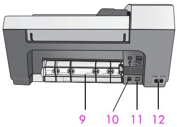 HP OJ 5510 - I'appareil hp officejet 5500 series en un coup d'ceil - 2