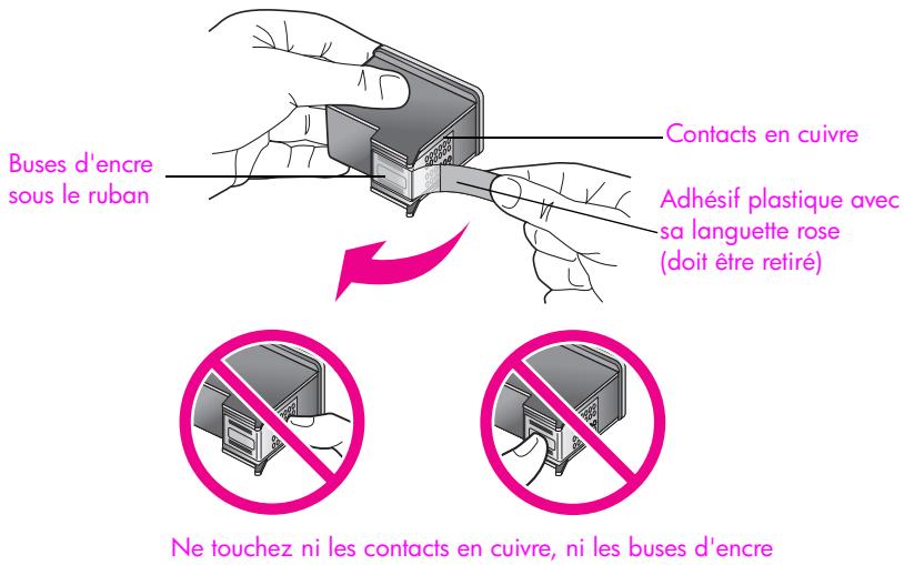 HP OJ 5510 - Manipulation des cartouches d'impression - 1
