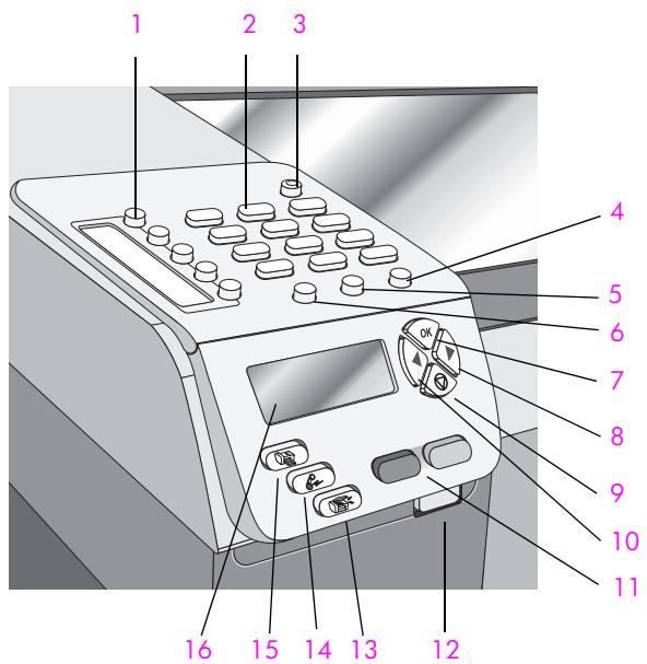 HP OJ 5510 - préparation du panneau avant - 1