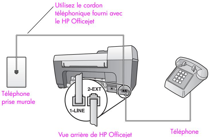 HP OJ 5510 - type C : ligne partagée appeals vocaux/de télécopie - 1